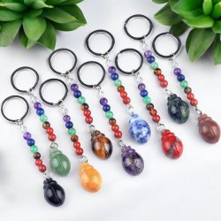 Chakra scarab krystal n�glering