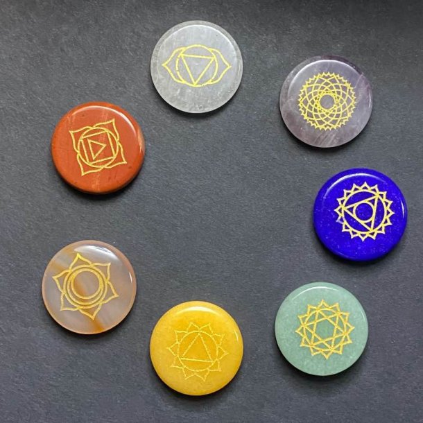 Chakra st