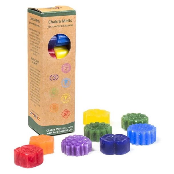 chakra smeltevoks